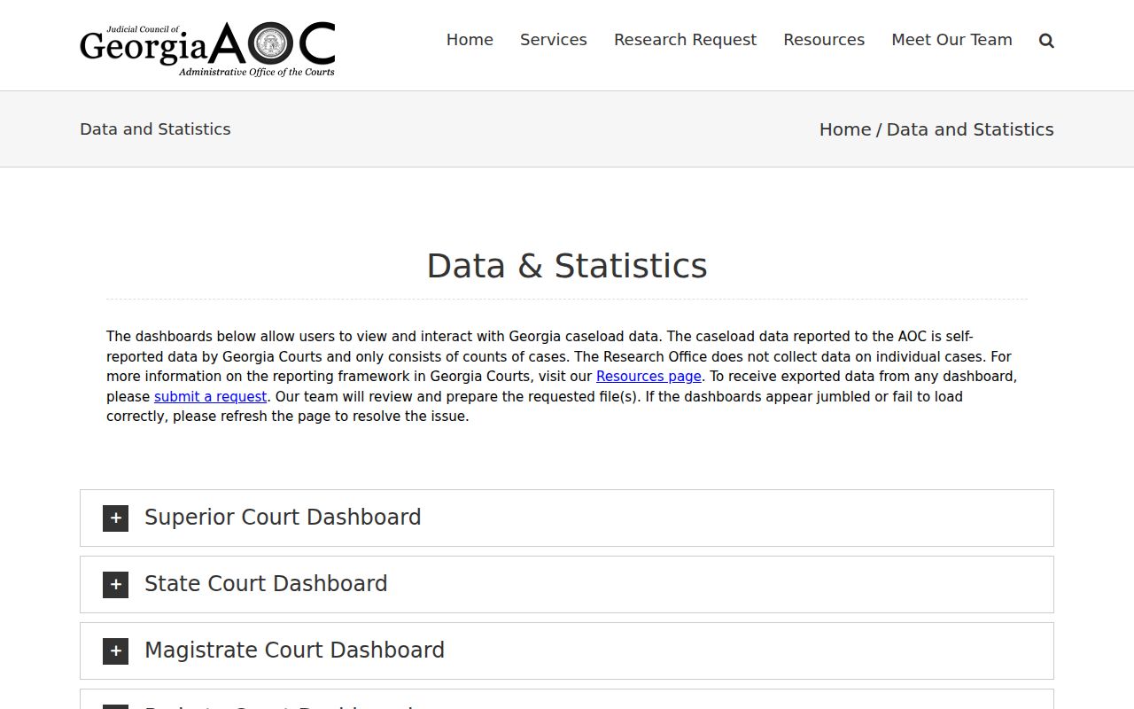 Georgia Courts aggregate statistics directory for Jefferson County context