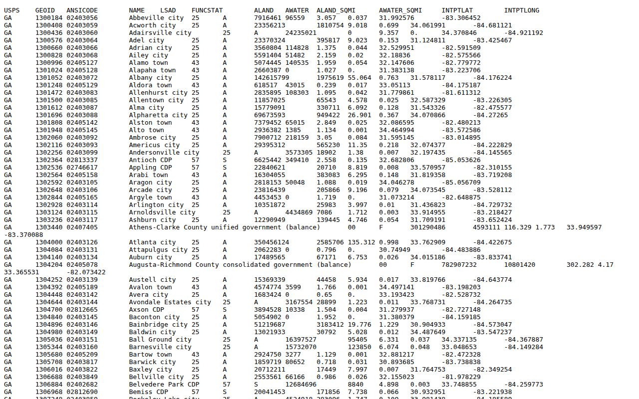 Louisville court docket context from 2020 Census geography